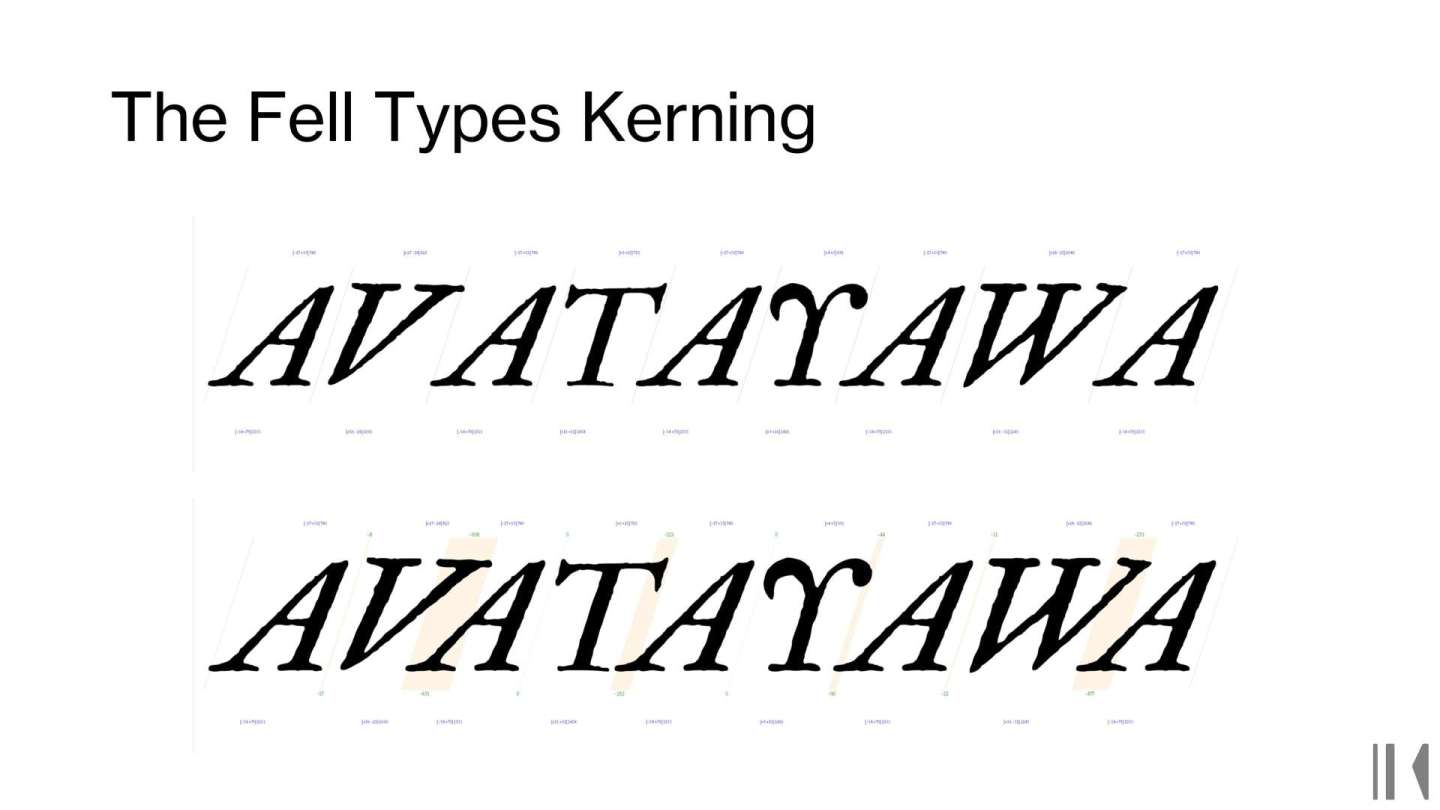 The Fell Types Kerning